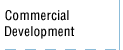 Commercial Development